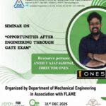 Opportunities After Engineering Through GATE EXAM