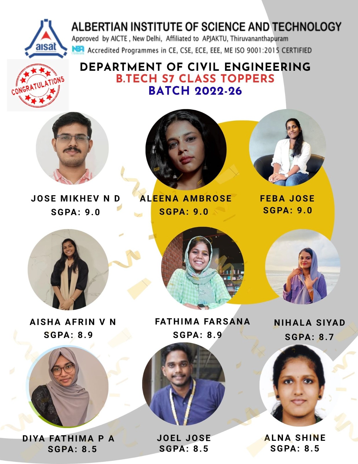 Congratulations to APJAKTU Toppers S7 Civil Engg. (2022-2026)