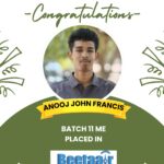 Placed at Beetaa-r Solutions