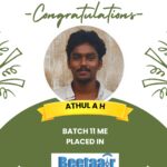 Placed at Beetaa-r Solutions