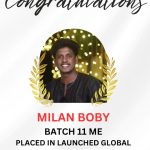 Placed at Launched Global