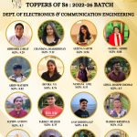 Congratulations to B.Tech S8 ECE Toppers