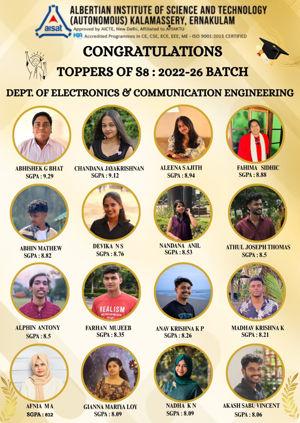 Congratulations to B.Tech S8 ECE Toppers