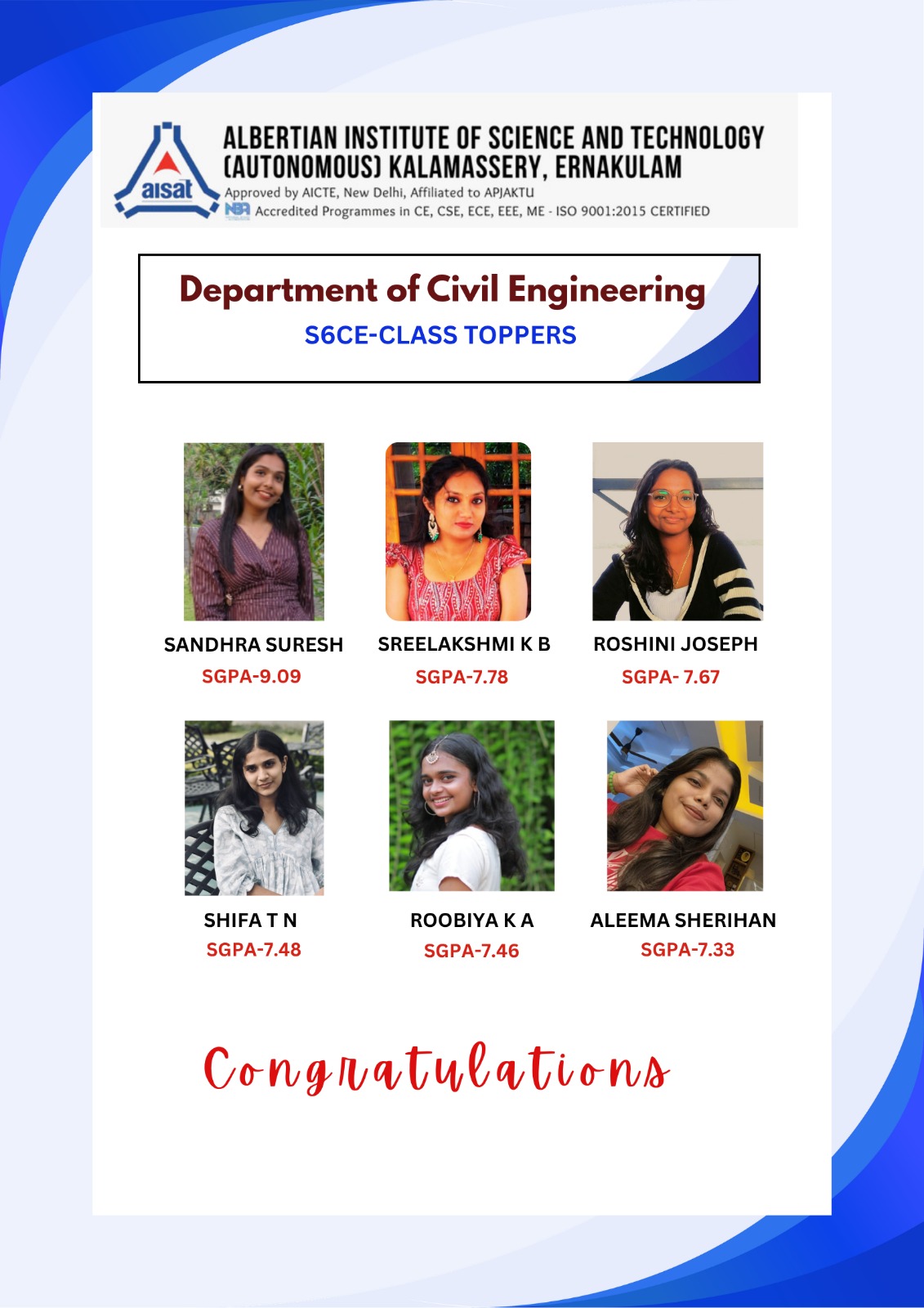 Congratulations to APJAKTU Toppers S6 Civil Engg. (2023-2027)